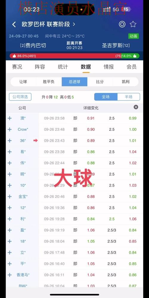 世界杯买球官网盘口分析方法大全经验分享